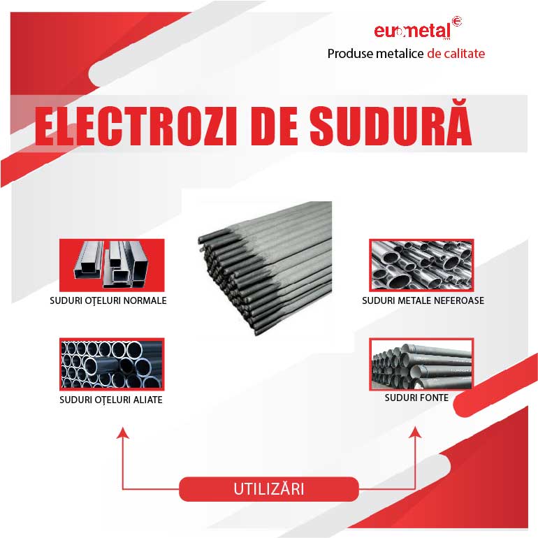 electrozi sudura eurometal